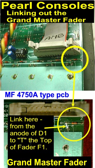 MF4750A Type Fader Board